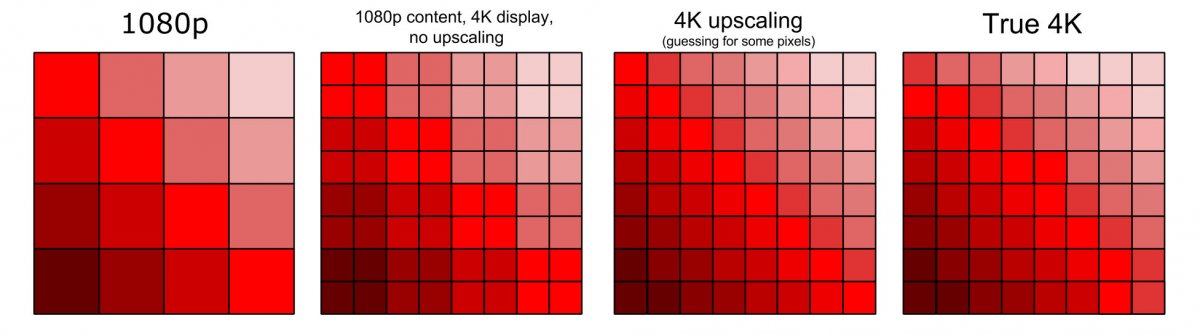 1080p%20to%204K%20upscaling%20visual_1.jpg