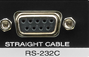RS-232C Connector