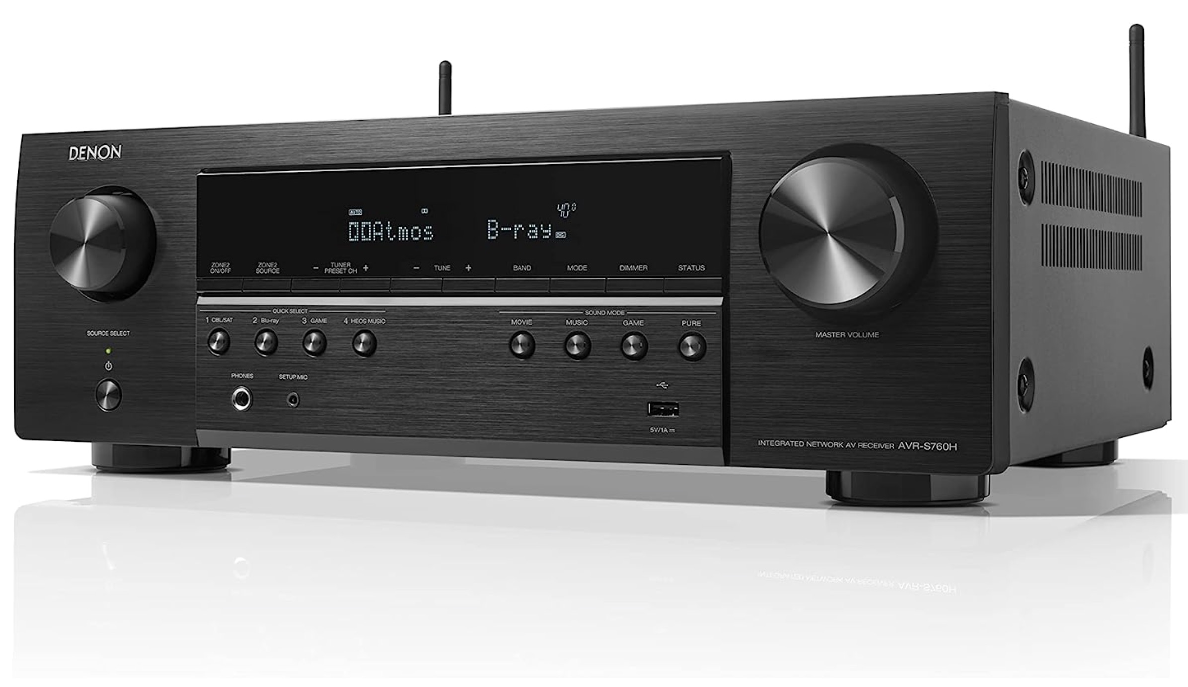 Best AV Receivers of 2024