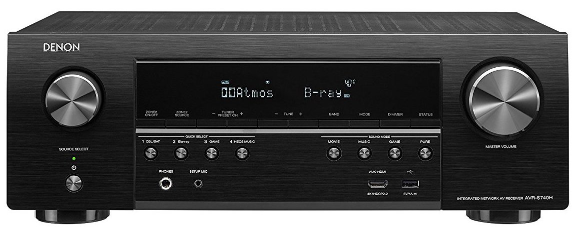 Denon Receiver Comparison Chart