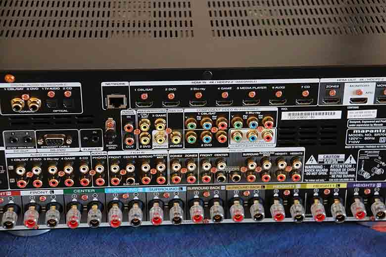 AV Receiver Setup Explained