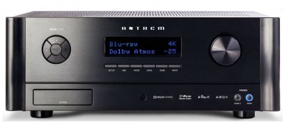 Anthem MRX1120